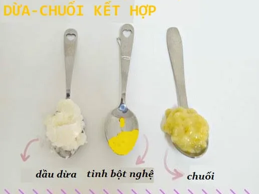 Sạch mụn và không còn  cháy da do bắt nắng với tinh bột nghệ